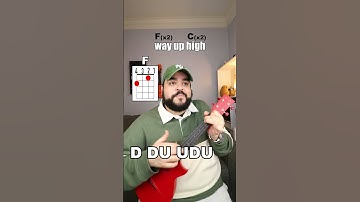 Thumbnail of How to play Somewhere Over The Rainbow (Ukulele Tutorial) #shorts