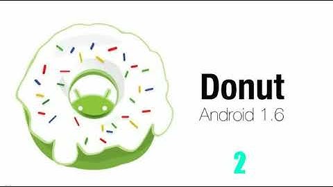 Android Version History || From Cup Cake To Oreo All ||