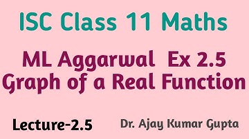 isc class 11 maths | ml aggarwal Ex 2.5 | Graph of a Real function | L 2.5 |