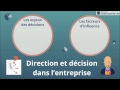 BTS Management - Th1 Chap4 : Direction et dcision dans l'entreprise