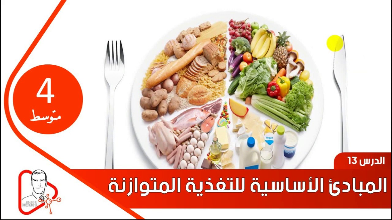 الدرس 13: المبادئ الأساسية للتغذية المتوازنة لكي أحسن سلوكاتي الغذائية   @SADDEKMERIKHI