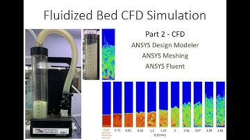 Fluidized Bed CFD Simulation (DLM-2) - Part 2 - CFD