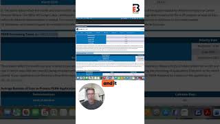 How to check the PERM processing times for your EB-3 visa | EB3.Work