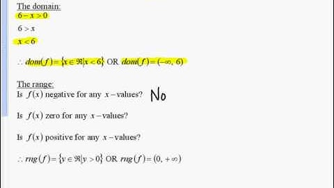 MAT 121: Domain and Range