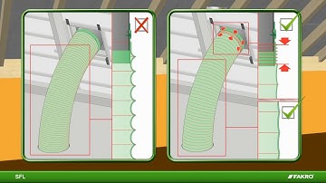 How to use a FAKRO SFL Light Tunnel