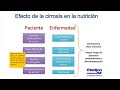 Importancia del consumo de proteínas en pacientes con cirrosis