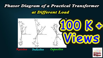 Phasor Diagram of Transformer for Resistive, Inductive and Capacitive Load | Transformer part 11 |