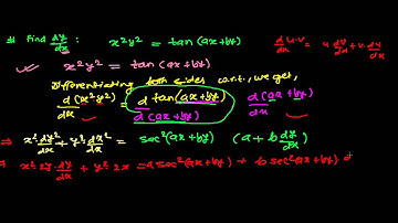Finding Differential Coefficient from Equation.mp4