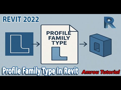 البروفايل في الريفيت - Profile Family Type In Revit - YouTube