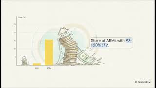 Fannie Mae ARMs Surge in 2026—Nonbanks Take Over & Borrowers Get Riskier