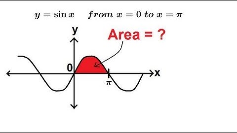 Calculus 2 - Finding the Area Under the Curve (5 of 10)