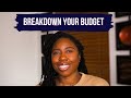 PAYCHECK BUDGET PREP | HOW TO BUDGET SERIES PART 3 | LOW-INCOME BUDGET