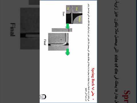معامل الارتداد بأعمال الصاج     