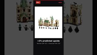 LEGO Investment Watch: Hogwarts Castle (+2% forecast)