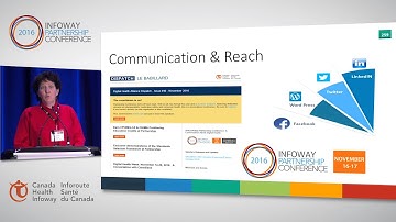 National Collaboration on Clinical Interoperability and Digital Health Standards