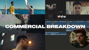 Shooting a commercial with the RED Komodo + Lumix S5 | Production Workflow and BTS