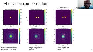 Advances towards a large-scale fully programable trapped ion quantum simulator by Sainath Motlakunta