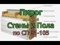 Пирог каркасной стены и пола. СП 31-105 (устаревший вариант)