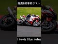 #78 Honda Blue Helmets MSC Kumamoto &amp; Asaka in 鈴鹿8耐事前テスト02
