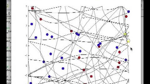 Braitenberg vehicles simulation 3