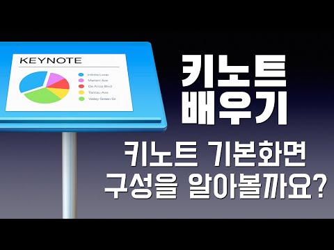 애플 키노트 배우기 - 키노트 기본화면 구성을 알아볼까요?