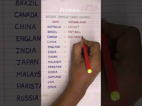 Learn English I Important Full Forms I Primitive Modern I National sports of Famous Countries