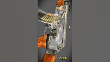 How AK 47 Rifle Work In 3D Animation
