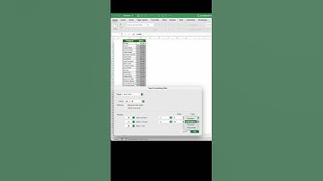 Apply Icon Sets using Conditional Formatting in Excel  #excel #basicexcel