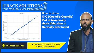 #dataanalysis 020- How draw Q-Q (Quantile-Quantile) Plot to check if data follow #normaldistribution