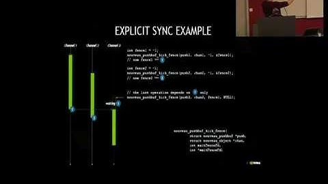 XDC2014: Lauri Peltonen - DRM: Explicit synchronization