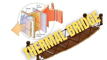 What IS Thermal Bridging?