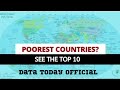 Poorest countries  see the top 10  by data today official