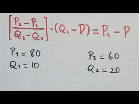 Video: Cómo Calcular La Relación De Demanda