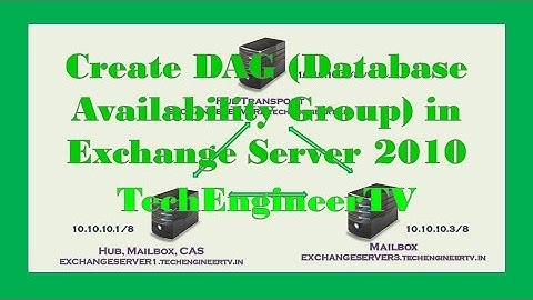 Create DAG (Database Availability Group) in Exchange Server 2010