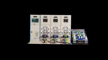 PFAS Extraction – Automated SPE | EconoTrace PFC | EPA 533 & 537.1 | Water & Environmental Testing