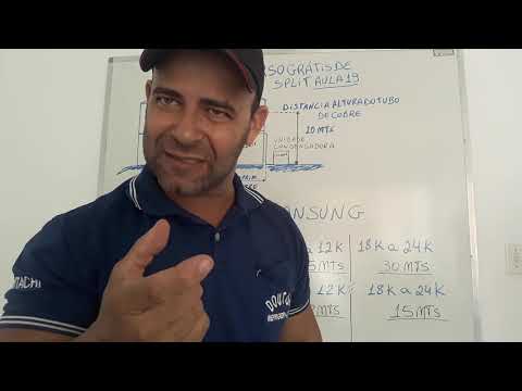 Curso grátis de split. Aula 19