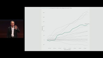 Data Revelations -- Building world-class business dashboards workshop