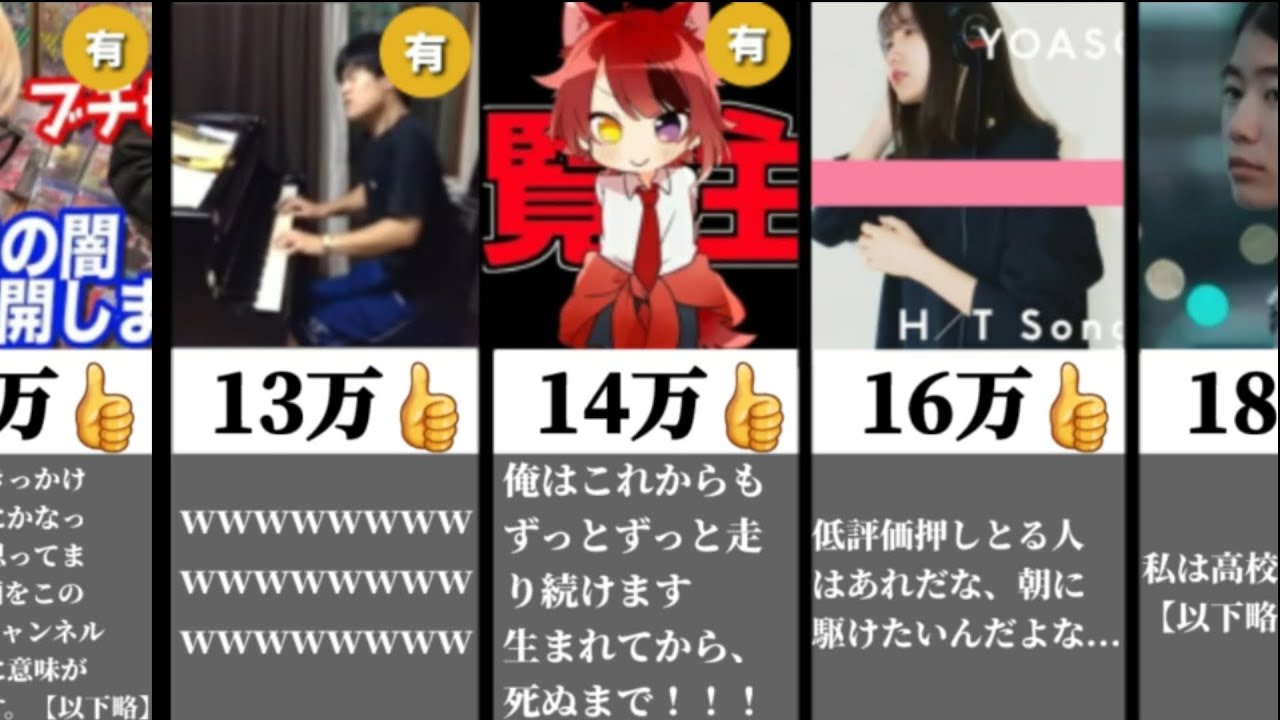 Youtubeのコメント欄にいるやつの正体ｗｗｗ 何者なんや ワイやで あいつら未来のなんj民やろ 電脳デカダンス