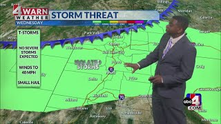 Utah warms up and dries out before another wave of showers and thunderstorms arrive