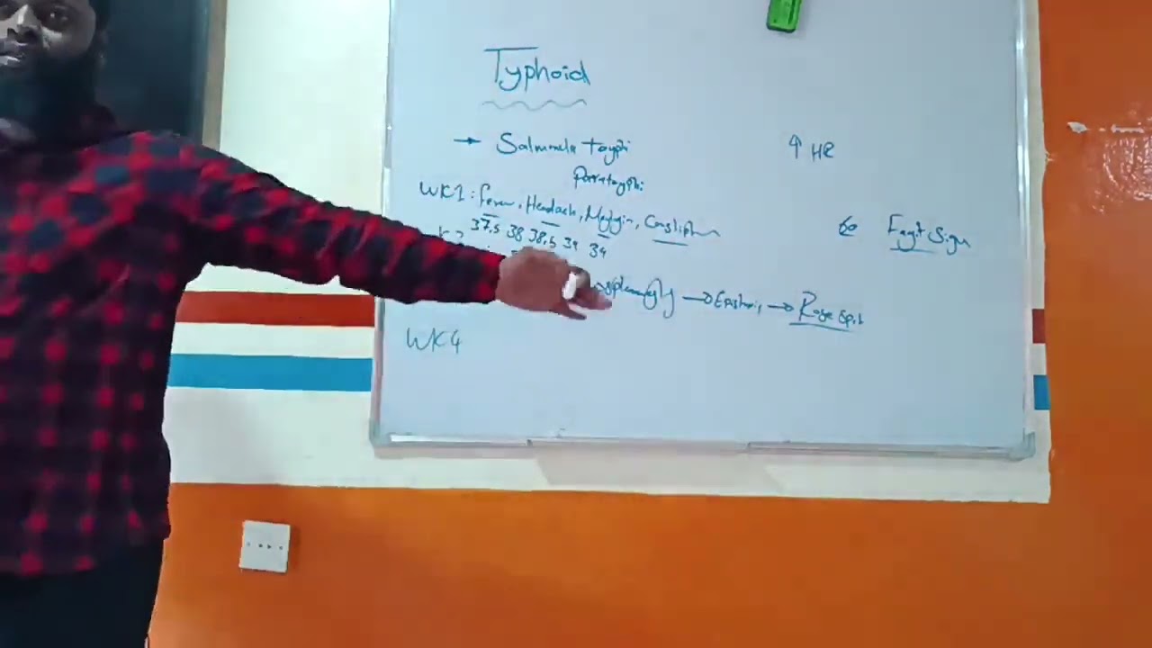 Typhoid Fever Dr.Ahmed Adlan