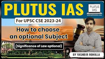 How to Choose the Right Optional Subject for IAS Exam | UPSC CSE | Plutus IAS Optional Subject