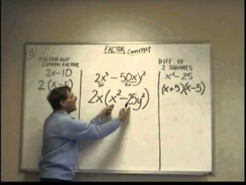 EASY ACCESS MATH   FACTORING 1  COMMON FACTOR AND DIFFERENCE OF 2 SQUARES