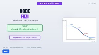 Kontrol Teorisi - Bode Faz Diyagramı (Ders 5 · 3)