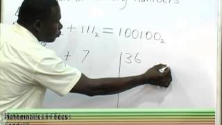 Mathematics - Grade 8: Addition of Binary Numbers