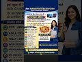 computer course me offer #adca #tallyprimefullcourse #dca #dfa #kasmabad # baraura