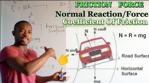 PHYSICS(PHY 101): Friction, Normal Force, Coefficient Of Friction, Centripetal Force– JAMB/WAEC/100L