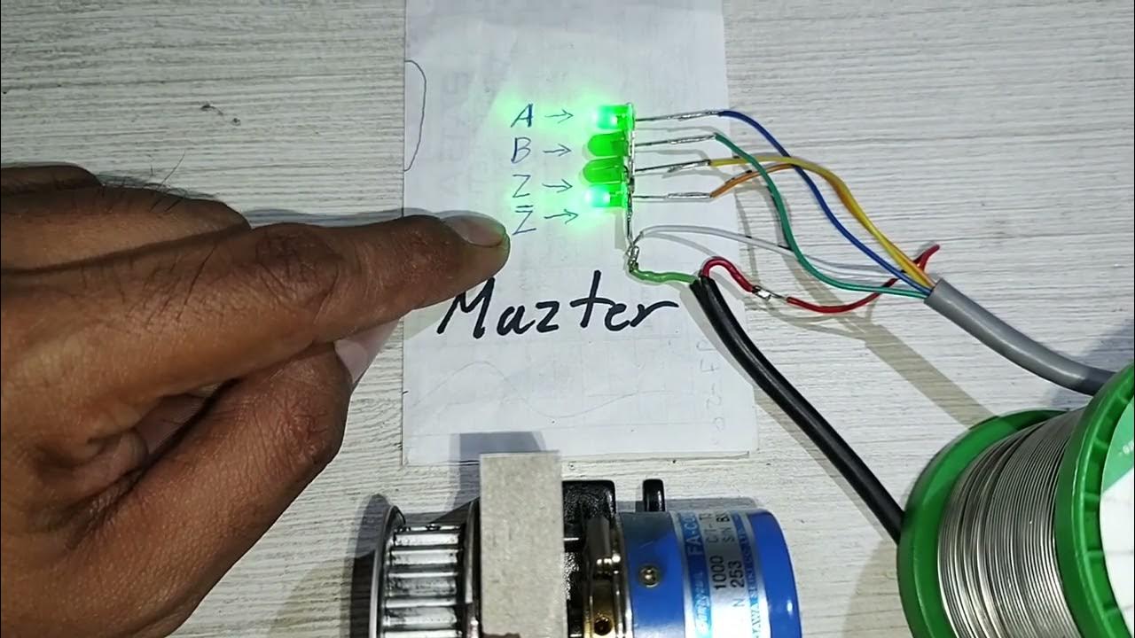 Que es un encoder? YouTube