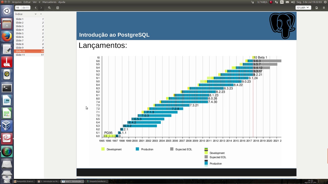 Aula 1 Introdução ao PostgreSQL - YouTube