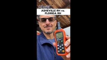 Understanding Relative Humidity | HVAC Part Load Example