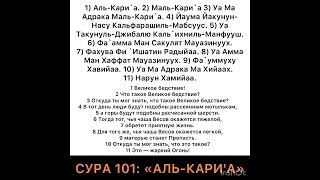 Сура 101, аль Кари’а (Анас Имади)